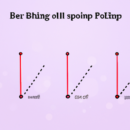 A step-by-step illustration of a simple line plot being created in bokeh